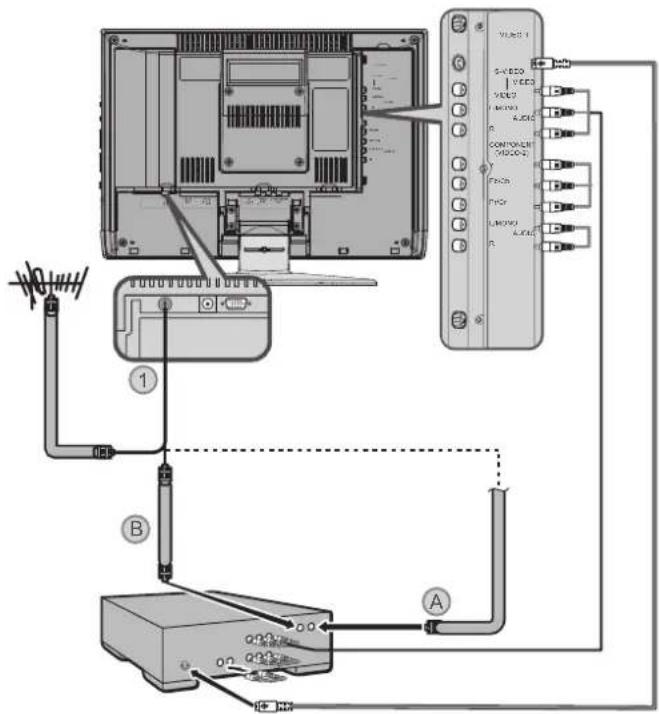 Diagram showing network connection between a server, switch, and device with labeled ports and connections