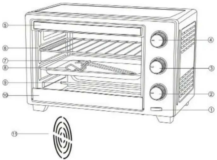 Labeled diagram of a microwave oven with numbered parts for identification