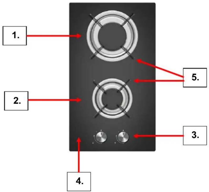 1. 2. 3. 4. 5.