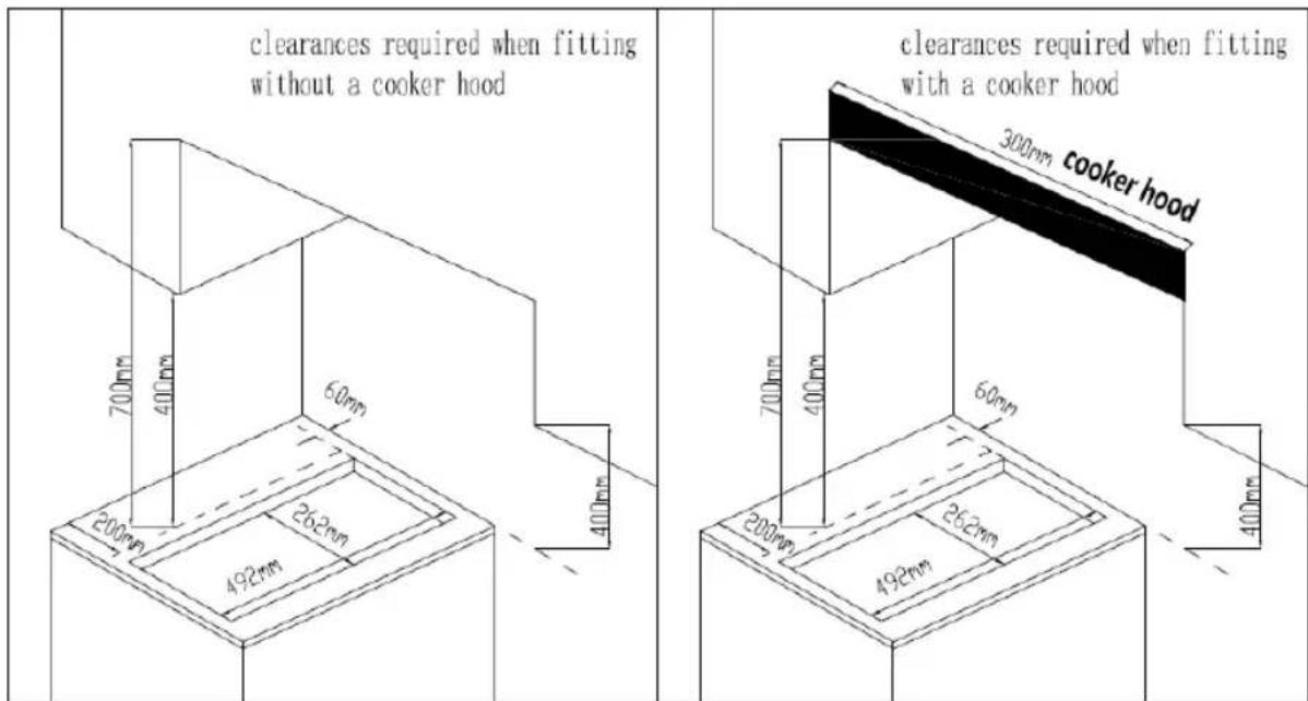 clearances required when fitting without a cooker hood 700mm 400mm 60mm 200mm 262mm 492mm 400mm clearances required when fitting with a cooker hood 300mm cooker hood 700mm 400mm 60mm 200mm 262mm 492mm 400mm