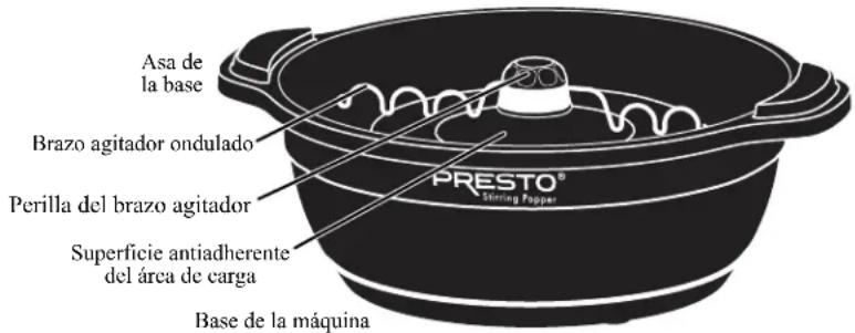 Asa de la base Brazo agitador ondulado Perilla del brazo agitador Superficie antiadherente del área de carga Base de la máquina PRESTO® Stirling Pepper