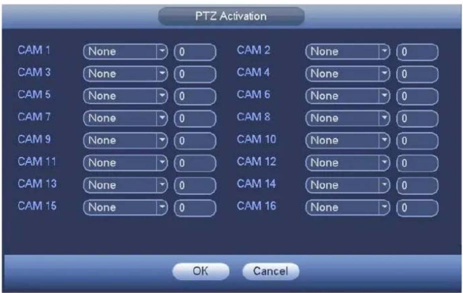 PTZ Activation CAM 1 None 0 CAM 2 None 0 CAM 3 None 0 CAM 4 None 0 CAM 5 None 0 CAM 6 None 0 CAM 7 None 0 CAM 8 None 0 CAM 9 None 0 CAM 10 None 0 CAM 11 None 0 CAM 12 None 0 CAM 13 None 0 CAM 14 None 0 CAM 15 None 0 CAM 16 None 0 OK Cancel