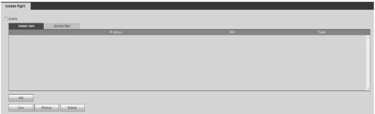 Access Right Enable Trusted Sites Blocked Sites IP Address Edit Delota Add Save Refresh Default