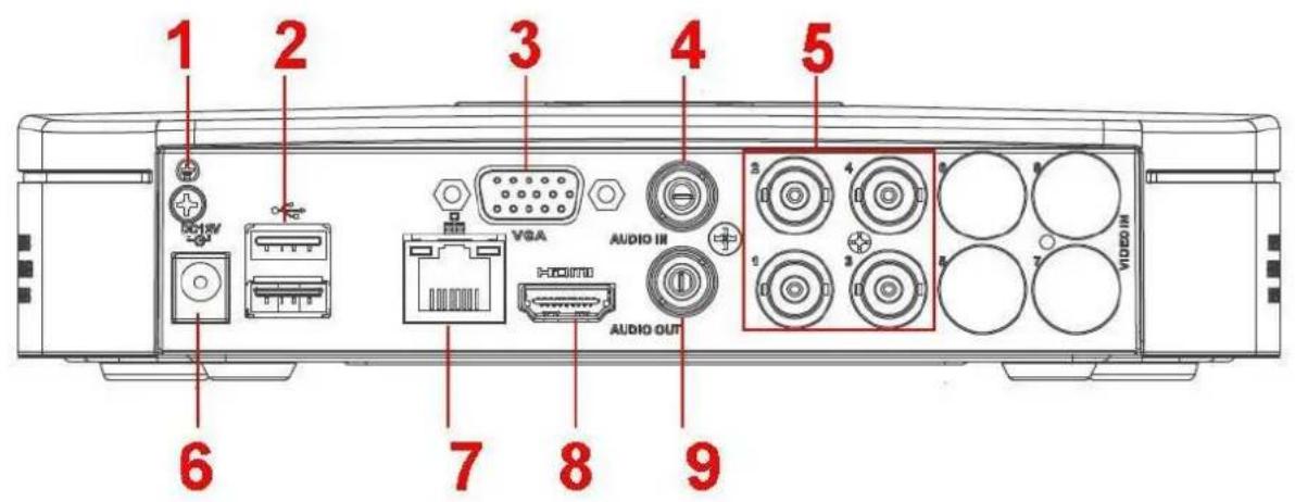 1 2 3 4 5 VSA AUDIO III AUDIO OUT 6 7 8 9 VIDEO IN