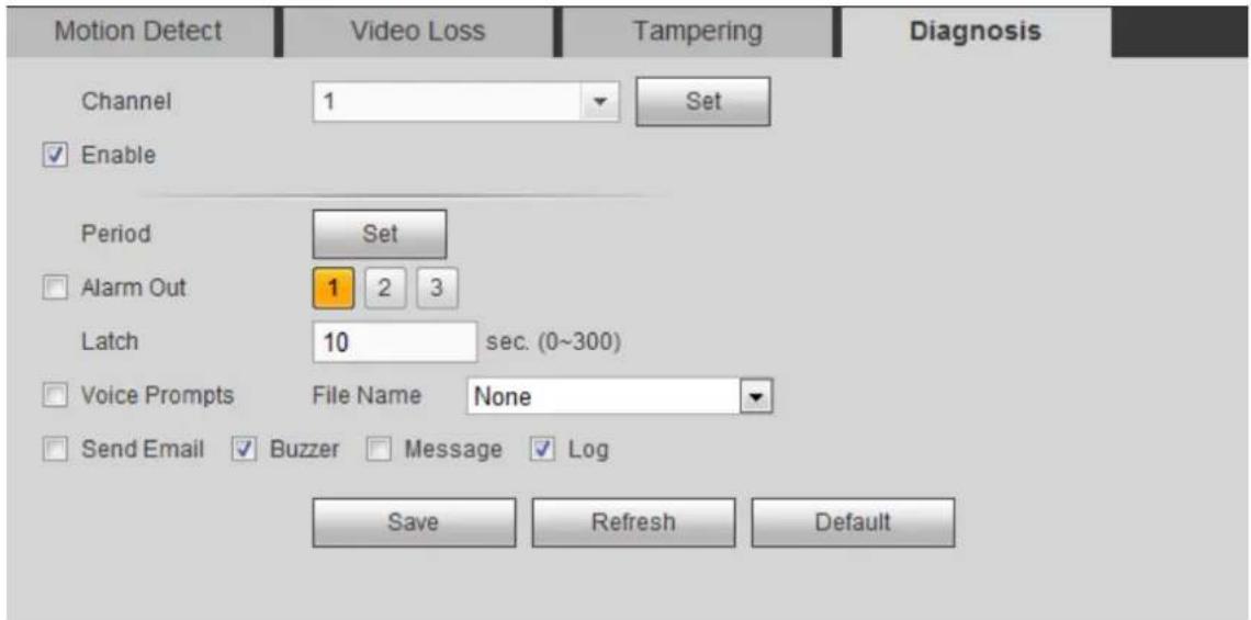 Motion Detect Video Loss Tampering Diagnosis Channel 1 Set Enable Period Set Alarm Out 1 2 3 Latch 10 sec. (0~300) Voice Prompts File Name None Send Email Buzzer Message Log Save Refresh Default