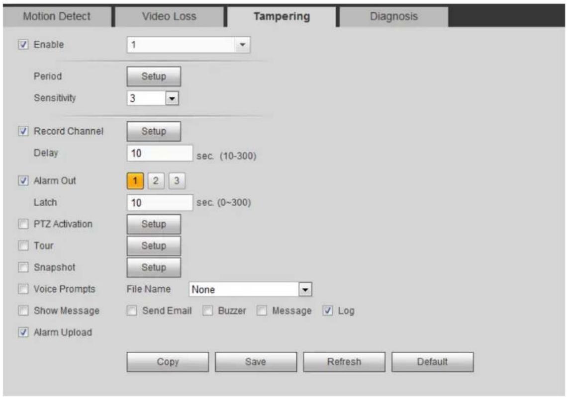 Motion Detect Video Loss Tampering Diagnosis Enable 1 Period Setup Sensitivity 3 Record Channel Setup Delay 10 sec. (10-300) Alarm Out 1 2 3 Latch 10 sec. (0~300) PTZ Activation Setup Tour Setup Snapshot Setup Voice Prompts File Name None Show Message Send Email Buzzer Message Log Alarm Upload Copy Save Refresh Default