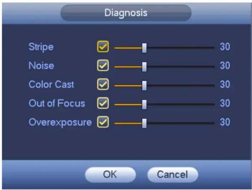 Diagnosis Stripe 30 Noise 30 Color Cast 30 Out of Focus 30 Overexposure 30 OK Cancel