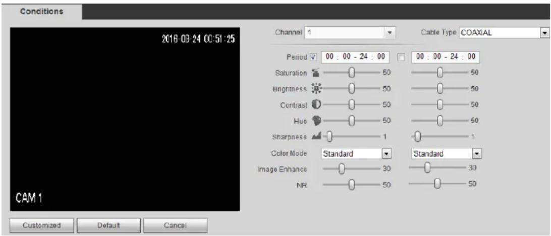 Conditions 2018-03-24 00:51:25 Channel 1 Cable Type COAXIAL Period 00 : 00 - 24 : 00 00 : 00 - 24 : 00 Saturation 50 Brightness 50 Contrast 50 Hue 50 Sharpness 1 Color Mode Standard Standard Image Enhance 30 NR 50 CAM 1 Customized Default Cancel