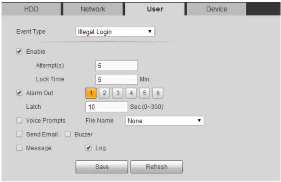 HDD Network User Device Event Type Illegal Login Enable Attempt(s) 5 Lock Time 5 Min. Alarm Out 1 2 3 4 5 6 Latch 10 Sec.(0~300) Voice Prompts File Name None Send Email Buzzer Message Log Save Refresh