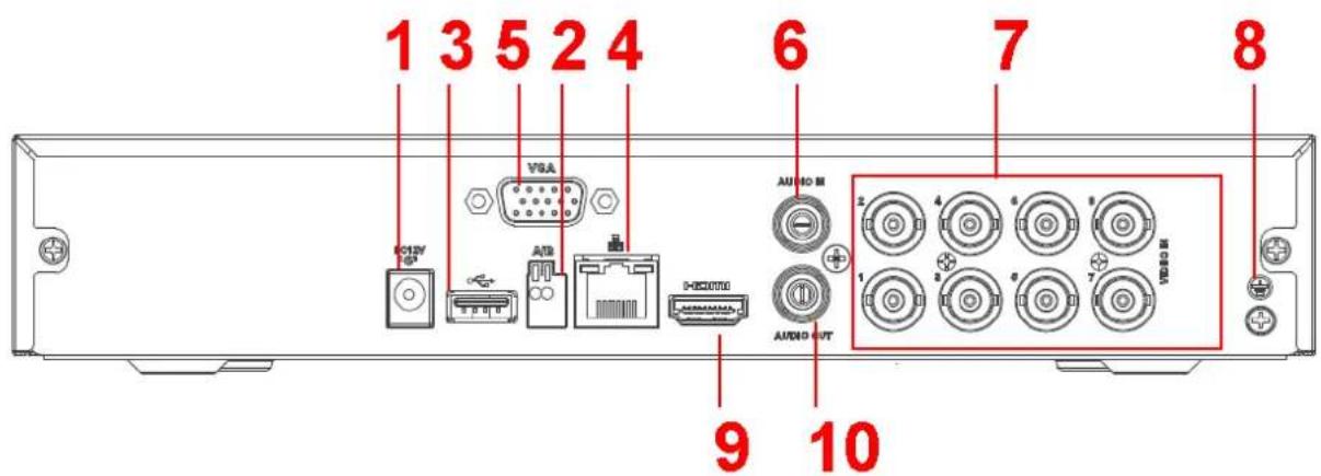 1 3 5 2 4 VGA AC12V USB HDC100 AUDIO M AUDIO OUT 6 7 8 9 10
