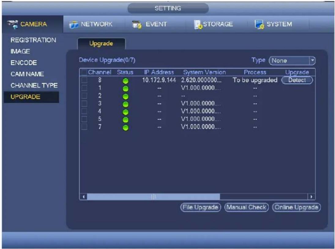 CAMERA NETWORK EVENT STORAGE SYSTEM REGISTRATION IMAGE ENCODE CAM NAME CHANNEL TYPE UPGRADE Setting Upgrade Device Upgrade(0/7) Type None Channel Status IP Address System Version Process Upgrade 8 10.172.9.144 2.620.000000... To be upgraded Detect 1 -- V1.000.0000... 2 -- -- 3 -- V1.000.0000... 4 -- V1.000.0000... 5 -- V1.000.0000... 7 -- V1.000.0000... File Upgrade Manual Check Online Upgrade
