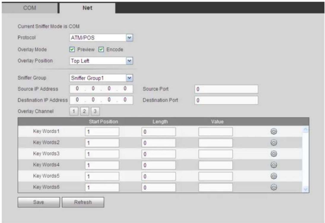 COM Net Current Sniffer Mode is COM Protocol ATM/POS Overlay Mode Preview Encode Overlay Position Top Left Sniffer Group Sniffer Group1 Source IP Address 0 . 0 . 0 . 0 Source Port 0 Destination IP Address 0 . 0 . 0 . 0 Destination Port 0 Overlay Channel 1 2 3 Start Position Length Value Key Words1 1 0 Key Words2 1 0 Key Words3 1 0 Key Words4 1 0 Key Words5 1 0 Key Words6 1 0 Save Refresh