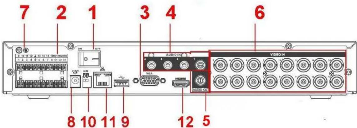 7 2 1 3 4 6 8 10 11 12 + 13 14 15 TENG/AM2/MSO 1 2 3 4 + 5 6 7 8 C+1 C+2 ON DFF A/B VGA HDMI AUDIO IN VIDEO IN 12 5 AUDIO OUT