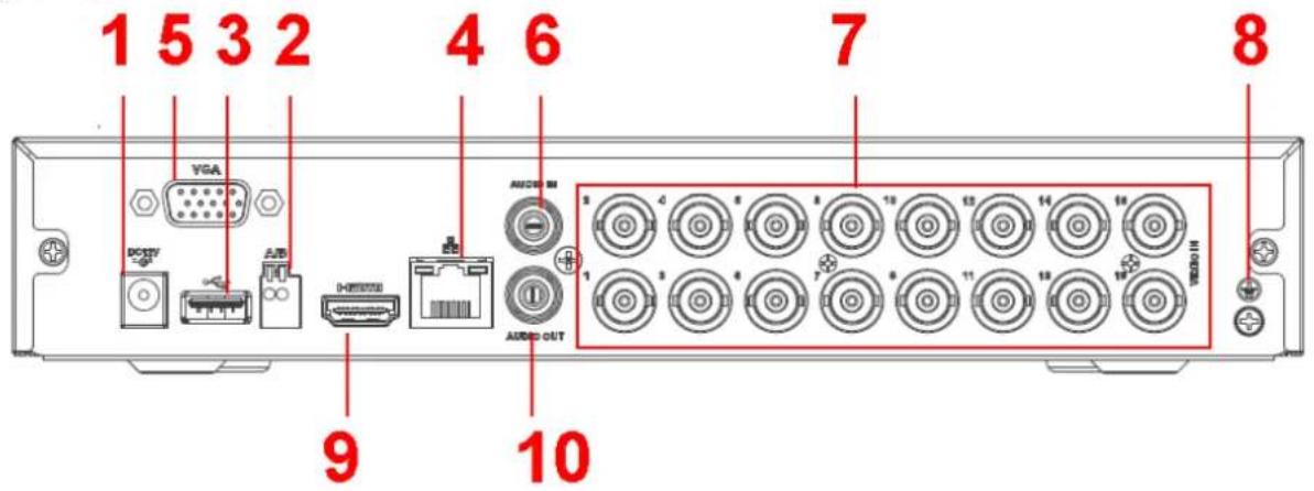1 5 3 2 4 6 7 8 YGA DCSTV A/B H-RESET AUDIO M AUDIO OUT 9 10