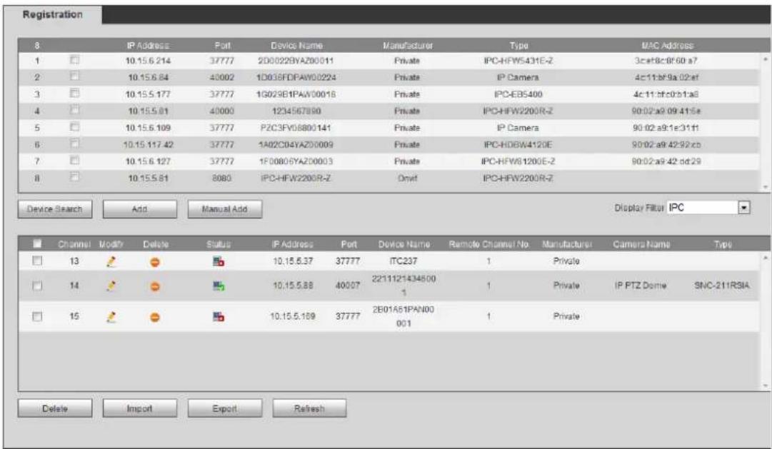 Registration 8 IP Address Port Device Name Manufacturer Type MAC Address 1 10.15.6.214 37777 2D0022BVAZ00011 Private IPC-HFW5431E-Z 3cef8c8f60a7 2 10.15.6.84 40002 1D035FDPAW00224 Private IP Camera 4c11bf9a02ef 3 10.15.5.177 37777 1G029B1PAW00018 Private IPC-EBS400 4c11bf0b1a8 4 10.15.5.81 40000 1234567890 Private IPC-HFW2200R-Z 90:02a9 09:41:5e 5 10.15.5.109 37777 P2C3FV08800141 Private IP Camera 90:02a9:1e31:11 6 10.15.117.42 37777 1A02C04YAZ00009 Private IPC-HDBW4120E 90:02a9 42:92:cb 7 10.15.6.127 37777 1F00805YAZ0003 Private IPC-HFW81200E-Z 90:02a9:42:dd:29 8 10.15.5.81 8080 IPC-HFW2200R-Z Onset IPC-HFW2200R-Z Device Search Add Manual Add Display Filter IPC Channel Modify Delete Status IP Address Port Device Name Remote Channel No Manufacturer Camera Name Type 13 - - - - - - - - - - - - - - - - - - - - - - - - - - - - - - - - - - - - - - - - - - - - - - - - - - - - - - - - - - - - - - - - - - - - - - - - - - - - - - - - - - - - - - - - - - - - - - - - - - - - + - + - + - + - + - + - + - + - + - + - + - + - + - + - + - + - + - + - + - + - + - + - + - + - + - + - + - + - + - + - + - + - + - + - + - + - + - + - + - + - + - + - + - + -
