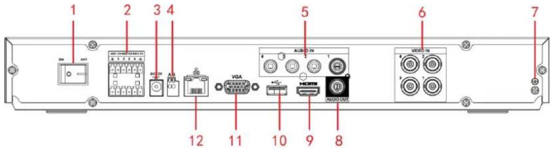 1 2 3 4 5 6 7 SN OFF VGA AUDIO IN AUDIO OUT HDMI VIDEO IN 12 11 10 9 8