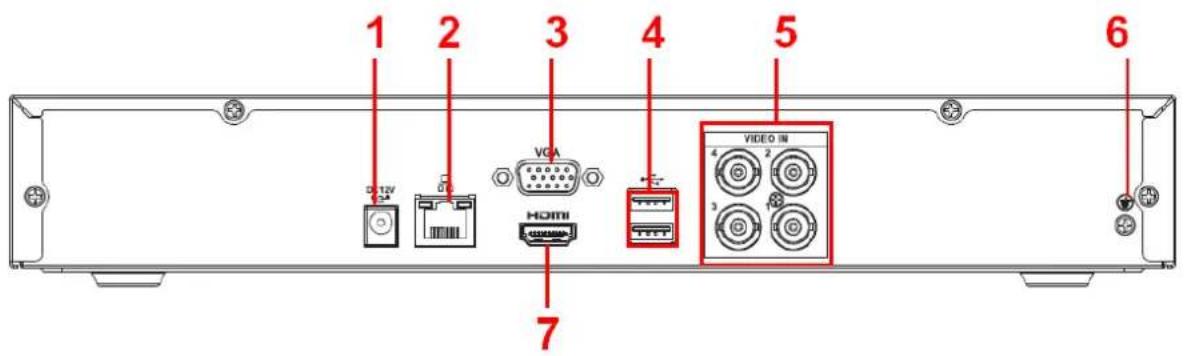 1 2 3 4 5 6 D: 12V VCA HDMI VIDEO IN 4 2 3 7