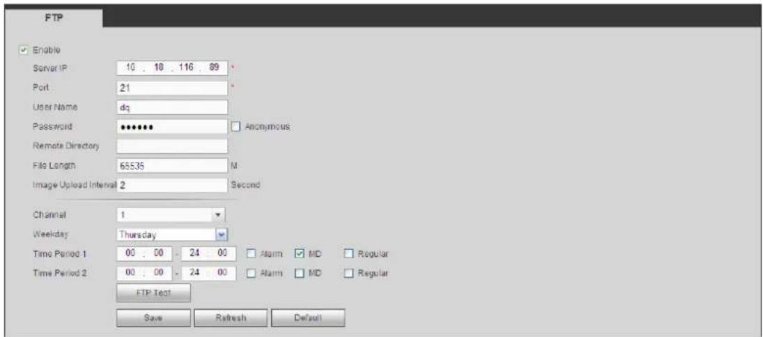 FTP Enable Server IP 10 . 18 . 116 . 89 Port 21 User Name dq Password ••••••• • Anonymous Remote Directory File Length 655.35 N Image Upload Interval 2 Second Channel 1 Weekday Thursday Time Period 1 00 . 00 . 24 00 Alarm MD Regular Time Period 2 00 . 00 . 24 00 Alarm MD Regular FTP Text Save Refresh Default