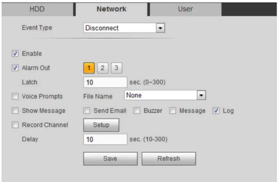 HDD Event Type Disconnect Enable Alarm Out 1 2 3 Latch 10 sec. (0~300) Voice Prompts File Name None Show Message Send Email Buzzer Message Log Record Channel Setup Delay 10 sec. (10-300) Save Refresh