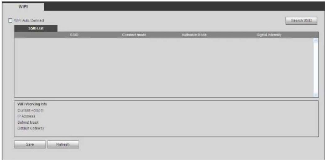 WIFI WIFI Auto Connect SSID List SSID Connect mode Authority Mode Signal intensity WIFI Working Info Current Hotspot IP Address Submit Mask Default Gateway Save Refresh