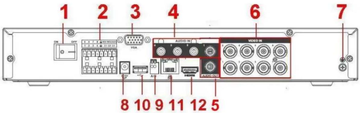 1 2 3 4 6 7 ON OFF VGA AUDIO IN VIDEO IN 8 10 9 11 12 5
