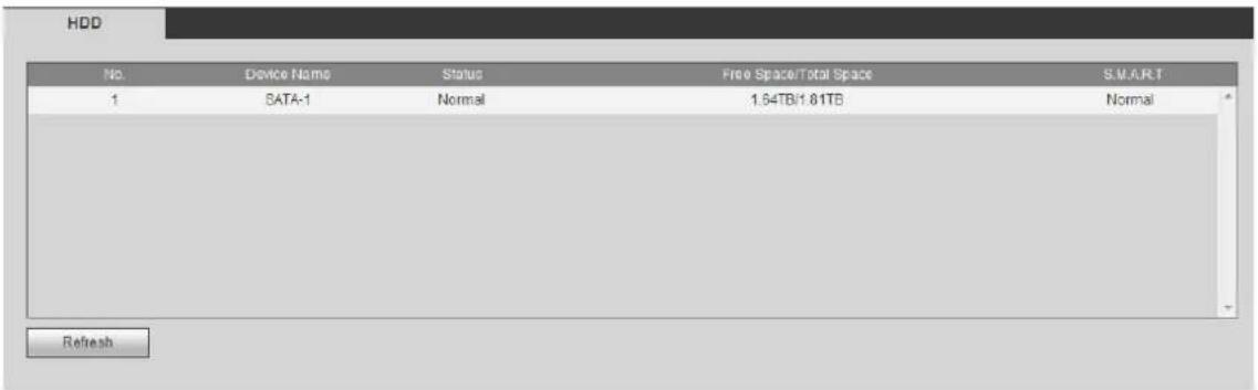 HDD No. Device Name Status Free Space/Total Space S.M.A.R.T 1 SATA-1 Normal 1.54TB/1.81TB Normal Refresh