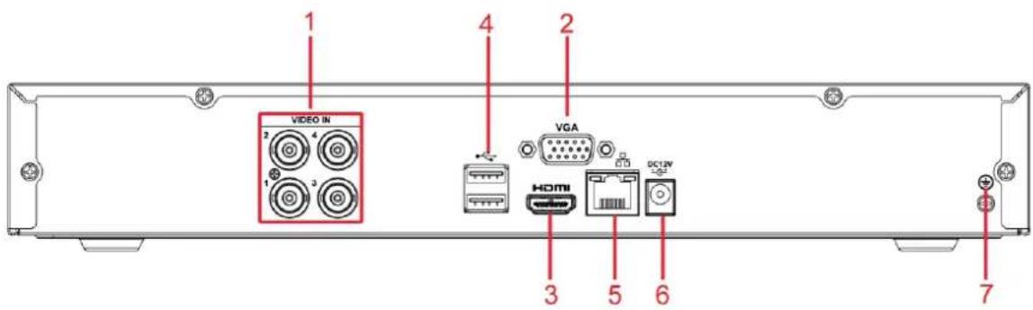 1 VIDEO IN 2 4 3 VGA HDMI DC12V 4 2 3 5 6 7