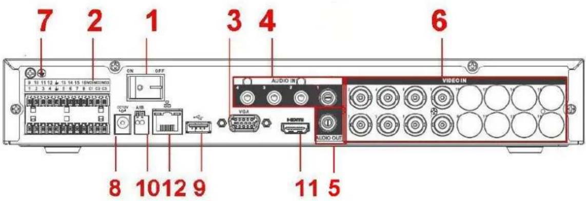 7 2 1 3 4 6 9 10 11 12 13 14 15 TENCUMBERG T 2 3 4 5 6 7 8 C1 C2 C3 ON OFF OCTUV A/B AUDIO IN VGA HDMI AUDIO OUT 8 10 12 9 11 5