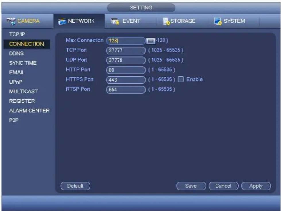SETTING CAMERA NETWORK EVENT STORAGE SYSTEM TCP/IP CONNECTION DDNS SYNC TIME EMAIL UPnP MULTICAST REGISTER ALARM CENTER P2P Max Connection 128 ( -128 ) TCP Port 37777 ( 1025 - 65535 ) UDP Port 37778 ( 1025 - 65535 ) HTTP Port 80 ( 1 - 65535 ) HTTPS Port 443 ( 1 - 65535 ) Enable RTSP Port 654 ( 1 - 65535 ) Default Save Cancel Apply