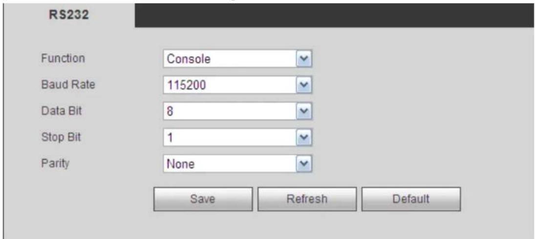 RS232 Function Console Baud Rate 115200 Data Bit 8 Stop Bit 1 Parity None Save Refresh Default