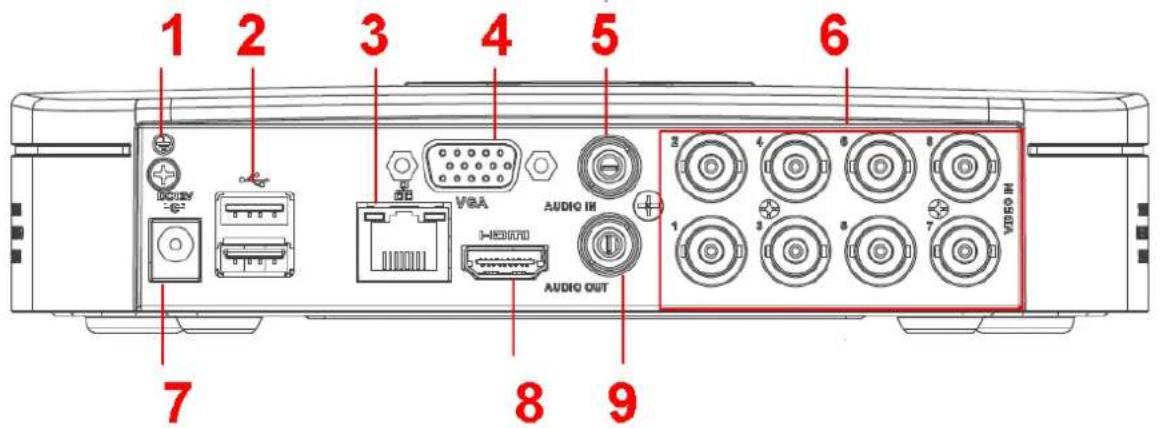 1 2 3 4 5 6 7 8 9 VGA AUDIO III AUDIO OUT M 0500
