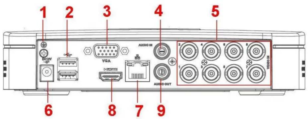 1 2 3 4 5 DCUV VGA AUDIO IN AUDIO OUT 6 8 7 9 1 2 3 4 5 6 7 8 H O R D I A