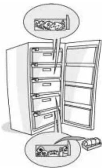 WHIRLPOOL AFG 831/1 NF UP FR - Conselhos para a conservação dos alimentos congelados - 1