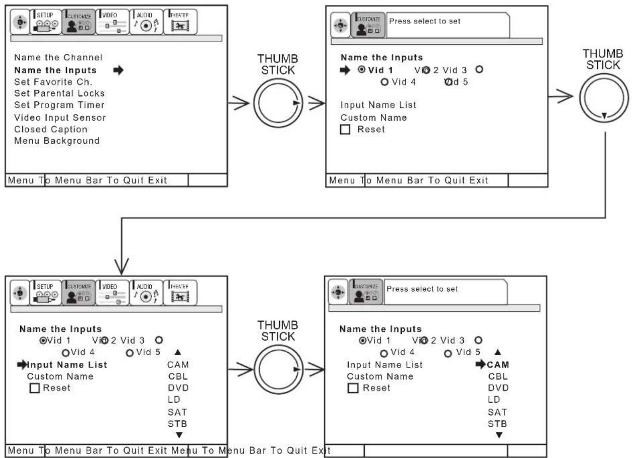 HITACHI 61SWX12B - NAME THE INPUTS - 1