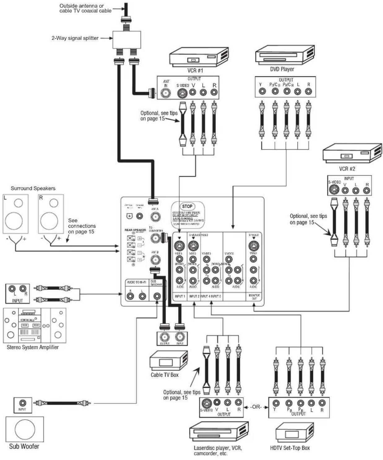 HITACHI 61SWX12B - (53/61SWX10B AND 53/61SWX12B MODELS) - 1