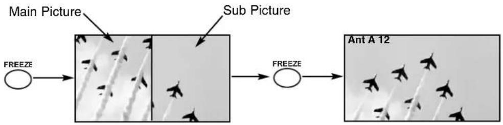 HITACHI 61SWX12B - SPLIT FREEZE(with PIP off) - 1