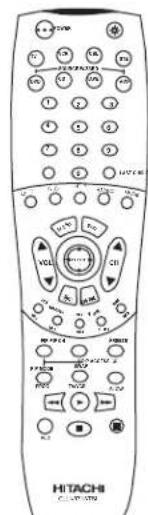 HITACHI 61SWX12B - Public Viewing of Copyrighted Material - 2