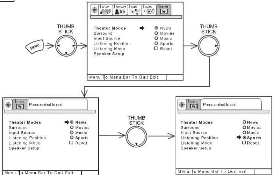 HITACHI 61SWX12B - THEATER MODES - 1