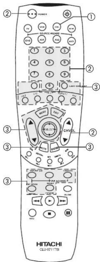POWER TV VCM ONC RUB SOURCE MIZARD AVX AVX AVS 1 2 3 4 5 6 7 8 9 0 LANT ENGLISH ART CTC TRIP SPRING RV MENIX EXT HOLDEN CHVOL 3 3 3 3 3 3 3 3 3 3 3 3 3 3 3 3 3 3 3 3 3 3 3 3 3 3 3 3 3 3 3 3 3 3 3 3 3 3 3 3 3 3 3 3 3 3 3 3 3 3 HITACHI CLU-57117SI