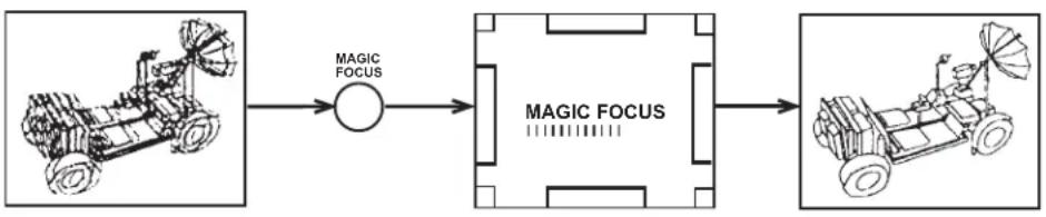 HITACHI 61SWX12B - MAGIC FOCUS - 1