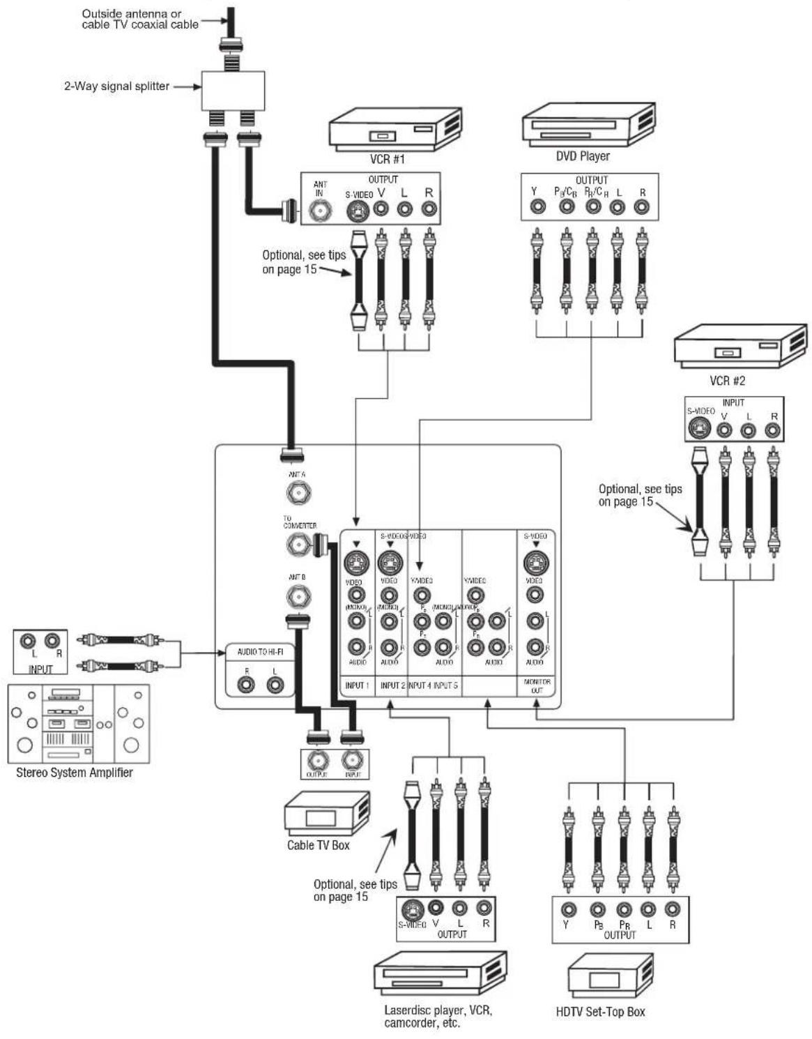 HITACHI 61SWX12B - ⑩ SUB WOOFER Output - 1