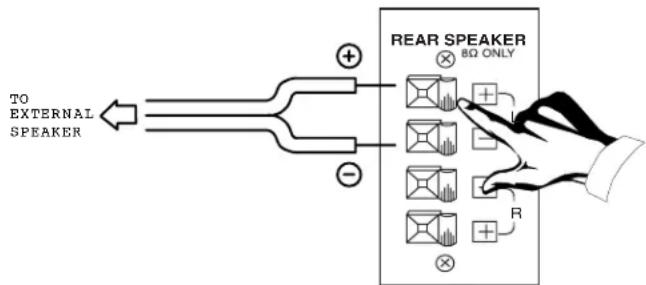 TO EXTERNAL SPEAKER ⊕ ⊖ REAR SPEAKER 8Ω ONLY R