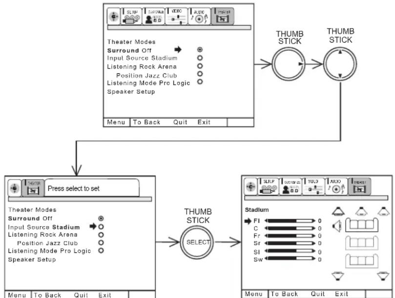 HITACHI 61SWX12B - NOTE: MOVIE MODE 3:2 PULLDOWN DETECTION SPECIAL FEATURE - 1