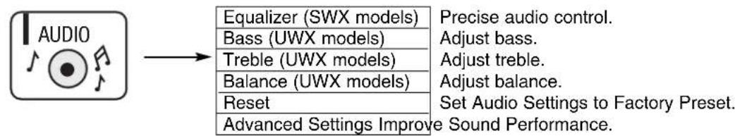 HITACHI 61SWX12B - NOTES: - 9