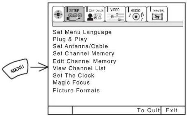 MENU Set Menu Language Plug & Play Set Antenna/Cable Set Channel Memory Edit Channel Memory View Channel List Set The Clock Magic Focus Picture Formats To Quit Exit