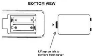 BOTTOM VIEW Lift up on tab to remove back cover.