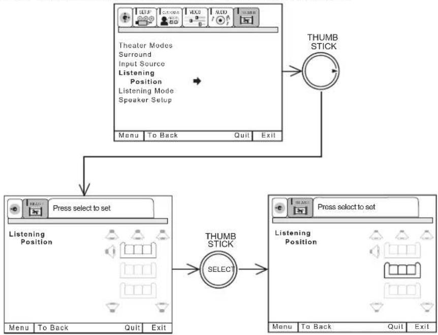 HITACHI 61SWX12B - LISTENTING POSITION - 1