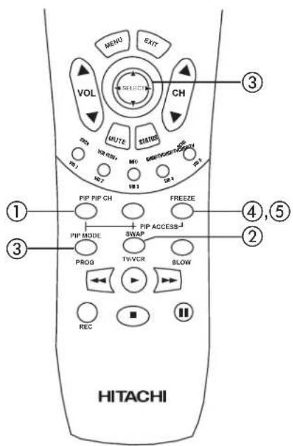 MENU EXIT VOL SELECT CH MUTE STARTER PIP PIP CH FREEZE PIP MODE PIP ACCESS-J PROG TWVCR SLOW REC HITACHI