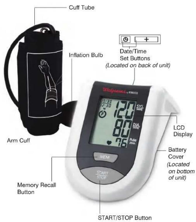 Cuff Tube Inflation Bulb Date/Time Set Buttons (Located on back of unit) Arm Cuff MEM START/STOP Button Memory Recall Button LCD Display Battery Cover (Located on bottom of unit) START/STOP Button