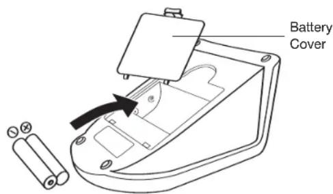 Battery Cover ① ②